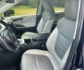 Синий Тойота РАВ 4, объемом двигателя 2.5 л и пробегом 41 тыс. км за 18000 $, фото 6 на Automoto.ua
