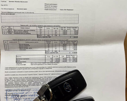 Синий Тойота РАВ 4, объемом двигателя 2.49 л и пробегом 95 тыс. км за 32700 $, фото 17 на Automoto.ua