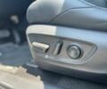 Синий Тойота РАВ 4, объемом двигателя 2.5 л и пробегом 1 тыс. км за 32500 $, фото 19 на Automoto.ua