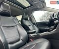 Синий Тойота РАВ 4, объемом двигателя 2.5 л и пробегом 19 тыс. км за 35500 $, фото 24 на Automoto.ua