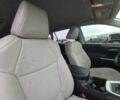 Синий Тойота РАВ 4, объемом двигателя 0 л и пробегом 37 тыс. км за 21000 $, фото 11 на Automoto.ua