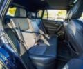 Синий Тойота РАВ 4, объемом двигателя 2.5 л и пробегом 24 тыс. км за 11000 $, фото 13 на Automoto.ua