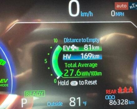 Синий Тойота РАВ 4, объемом двигателя 2.49 л и пробегом 86 тыс. км за 41999 $, фото 23 на Automoto.ua