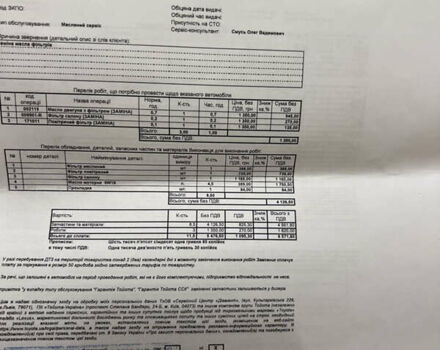 Синий Тойота РАВ 4, объемом двигателя 2.49 л и пробегом 95 тыс. км за 32700 $, фото 16 на Automoto.ua