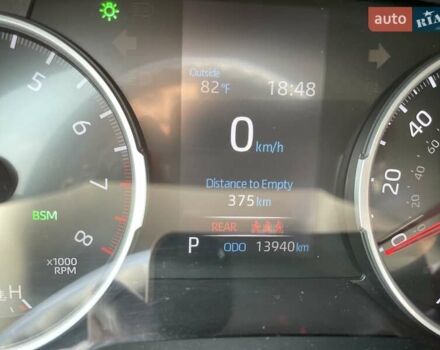 Синий Тойота РАВ 4, объемом двигателя 2.49 л и пробегом 14 тыс. км за 30500 $, фото 22 на Automoto.ua