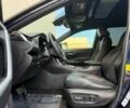 Синий Тойота РАВ 4, объемом двигателя 2.5 л и пробегом 45 тыс. км за 18000 $, фото 8 на Automoto.ua