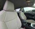 Синий Тойота РАВ 4, объемом двигателя 2.5 л и пробегом 55 тыс. км за 12250 $, фото 11 на Automoto.ua