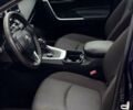 Синій Тойота РАВ 4, об'ємом двигуна 2.49 л та пробігом 70 тис. км за 30750 $, фото 32 на Automoto.ua