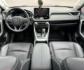 Синій Тойота РАВ 4, об'ємом двигуна 2.5 л та пробігом 102 тис. км за 29999 $, фото 11 на Automoto.ua