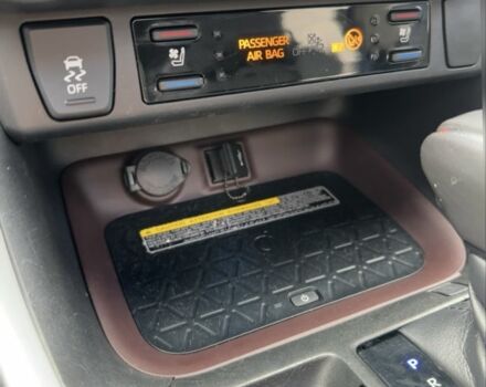 Синій Тойота РАВ 4, об'ємом двигуна 2.5 л та пробігом 102 тис. км за 29999 $, фото 19 на Automoto.ua