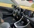 Синий Тойота РАВ 4, объемом двигателя 2.49 л и пробегом 14 тыс. км за 30500 $, фото 16 на Automoto.ua