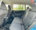 Синий Тойота РАВ 4, объемом двигателя 2.49 л и пробегом 14 тыс. км за 30500 $, фото 9 на Automoto.ua