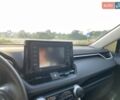 Синий Тойота РАВ 4, объемом двигателя 2.49 л и пробегом 14 тыс. км за 30500 $, фото 24 на Automoto.ua