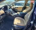 Синий Тойота РАВ 4, объемом двигателя 2.49 л и пробегом 75 тыс. км за 8200 $, фото 6 на Automoto.ua