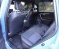 Синий Тойота РАВ 4, объемом двигателя 2.5 л и пробегом 20 тыс. км за 18500 $, фото 8 на Automoto.ua