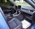 Синий Тойота РАВ 4, объемом двигателя 2.5 л и пробегом 20 тыс. км за 18500 $, фото 11 на Automoto.ua