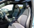 Синий Тойота РАВ 4, объемом двигателя 2.5 л и пробегом 16 тыс. км за 19500 $, фото 5 на Automoto.ua