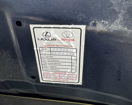 Синий Тойота РАВ 4, объемом двигателя 2.5 л и пробегом 81 тыс. км за 37000 $, фото 17 на Automoto.ua