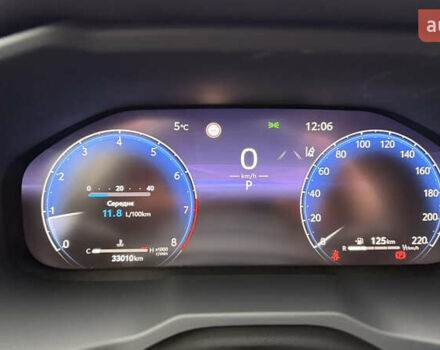 Синий Тойота РАВ 4, объемом двигателя 1.99 л и пробегом 33 тыс. км за 34173 $, фото 17 на Automoto.ua