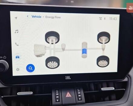 Синий Тойота РАВ 4, объемом двигателя 2.5 л и пробегом 25 тыс. км за 37900 $, фото 24 на Automoto.ua