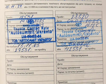 Синий Тойота РАВ 4, объемом двигателя 1.99 л и пробегом 33 тыс. км за 34173 $, фото 21 на Automoto.ua