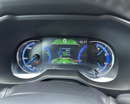 Синій Тойота РАВ 4, об'ємом двигуна 2.5 л та пробігом 13 тис. км за 37500 $, фото 22 на Automoto.ua