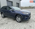 Синий Тойота РАВ 4, объемом двигателя 2.5 л и пробегом 1 тыс. км за 29700 $, фото 4 на Automoto.ua