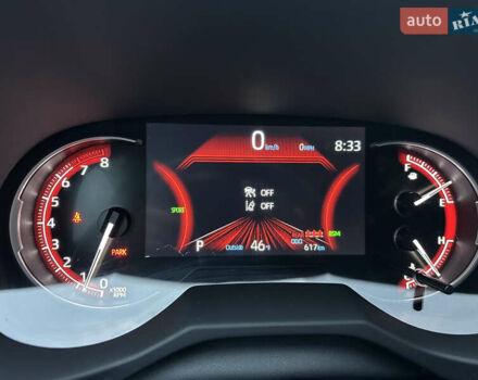 Синий Тойота РАВ 4, объемом двигателя 2.5 л и пробегом 1 тыс. км за 29700 $, фото 19 на Automoto.ua