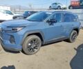 Синий Тойота РАВ 4, объемом двигателя 0 л и пробегом 4 тыс. км за 23000 $, фото 1 на Automoto.ua