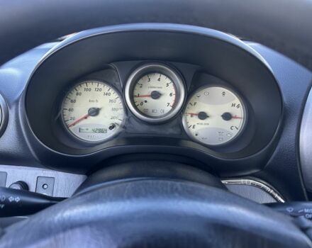 Синий Тойота РАВ 4, объемом двигателя 2 л и пробегом 2 тыс. км за 3600 $, фото 1 на Automoto.ua