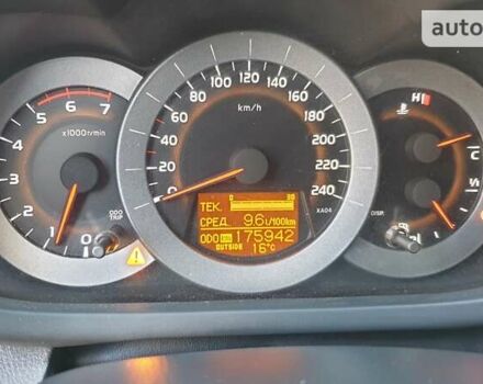 Зеленый Тойота РАВ 4, объемом двигателя 2.2 л и пробегом 197 тыс. км за 9500 $, фото 25 на Automoto.ua