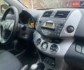 Зелений Тойота РАВ 4, об'ємом двигуна 2 л та пробігом 179 тис. км за 9750 $, фото 24 на Automoto.ua