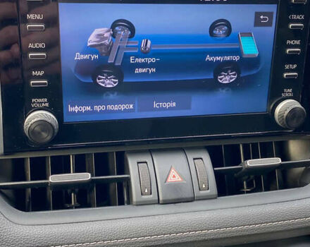 Зеленый Тойота РАВ 4, объемом двигателя 2.49 л и пробегом 112 тыс. км за 29100 $, фото 45 на Automoto.ua