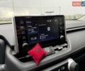 Зеленый Тойота РАВ 4, объемом двигателя 1.99 л и пробегом 78 тыс. км за 29500 $, фото 25 на Automoto.ua
