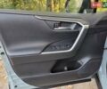 Зелений Тойота РАВ 4, об'ємом двигуна 2 л та пробігом 77 тис. км за 27500 $, фото 40 на Automoto.ua