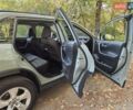 Зелений Тойота РАВ 4, об'ємом двигуна 2 л та пробігом 77 тис. км за 27500 $, фото 52 на Automoto.ua