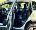 Зеленый Тойота РАВ 4, объемом двигателя 2.5 л и пробегом 10 тыс. км за 15800 $, фото 13 на Automoto.ua