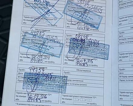 Зелений Тойота РАВ 4, об'ємом двигуна 1.99 л та пробігом 77 тис. км за 28366 $, фото 9 на Automoto.ua