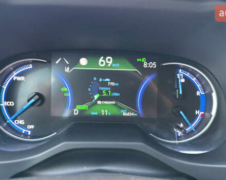 Зеленый Тойота РАВ 4, объемом двигателя 2.49 л и пробегом 89 тыс. км за 34850 $, фото 25 на Automoto.ua