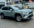 Зеленый Тойота РАВ 4, объемом двигателя 1.99 л и пробегом 47 тыс. км за 31900 $, фото 11 на Automoto.ua