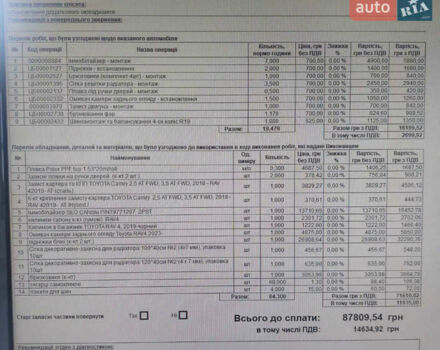 Зелений Тойота РАВ 4, об'ємом двигуна 2.49 л та пробігом 23 тис. км за 46800 $, фото 51 на Automoto.ua