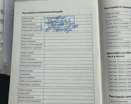 Зеленый Тойота РАВ 4, объемом двигателя 1.99 л и пробегом 38 тыс. км за 32999 $, фото 86 на Automoto.ua