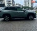 Зеленый Тойота РАВ 4, объемом двигателя 1.99 л и пробегом 47 тыс. км за 31900 $, фото 20 на Automoto.ua