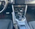 Серый Тойота Сцион, объемом двигателя 2 л и пробегом 144 тыс. км за 15000 $, фото 10 на Automoto.ua