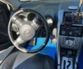 Синій Тойота Сайон, об'ємом двигуна 2.4 л та пробігом 224 тис. км за 6100 $, фото 5 на Automoto.ua
