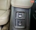 Тойота Секвойя 2008 в Киеве на Automoto.ua Белый Тойота Секвойя, объемом двигателя 5.7 л и пробегом 195 тыс. км за 19990 $, фото 22 на Automoto.ua