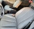 Білий Тойота Сієнна, об'ємом двигуна 3.5 л та пробігом 290 тис. км за 14000 $, фото 18 на Automoto.ua