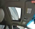 Белый Тойота Сиенна, объемом двигателя 3.5 л и пробегом 95 тыс. км за 19900 $, фото 41 на Automoto.ua