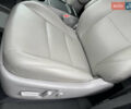Білий Тойота Сієнна, об'ємом двигуна 3.46 л та пробігом 124 тис. км за 24990 $, фото 15 на Automoto.ua