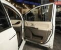 Білий Тойота Сієнна, об'ємом двигуна 3.5 л та пробігом 60 тис. км за 34900 $, фото 27 на Automoto.ua